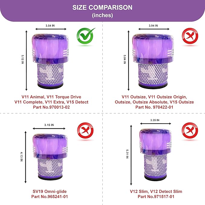 Dyson V15 Filter, 3-Pack Premium True HEPA Replacement Filters Compatible with Dyson V15 Detect, V15 Detect Absolute, V15 Submarine, V15 Detect Filter, V11 Animal Filter, V11 Filter, Part no 970013-02