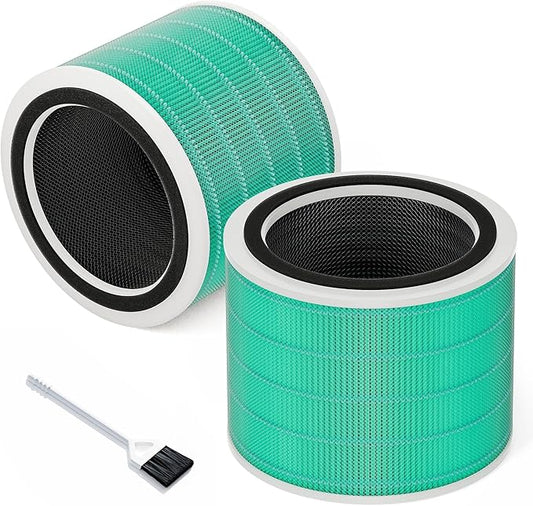 Core 200S Toxin Absorber Replacement Filter for LEVOIT Core 200S Smart WiFi Air Purifier, Funmit 3-in-1 H13 True HEPA Filter Replacement and High-Efficiency Activated Carbon, Part#Core 200S-RF, 2 Pack