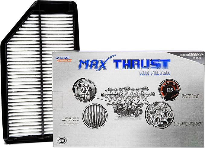 Spearhead MPG Defense Max Thrust Engine Air Filter For All Mileage Vehicles, Fits Like OEM, Restores MPG & Acceleration (MT-042)
