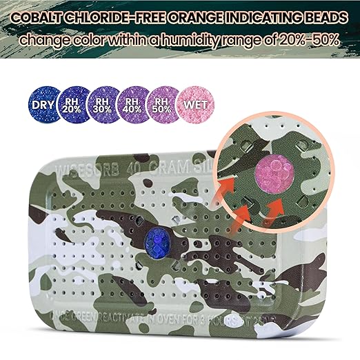 2 Packs Gun Safe Dehumidifier 40 Gram Reusable Indicating Silica Gel Desiccant Canister- Camouflage Rechargeable Humidity Moisture Absorbs for Car Closet Cabinet Storage Box