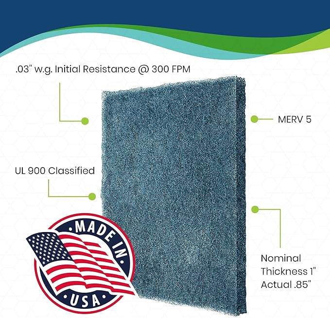 20x30x1 Cut To Fit Furnace & Air Conditioner Washable Reusable High Air Flow Polyester Fiber Filter Media (20" x 30" x .75" actual)