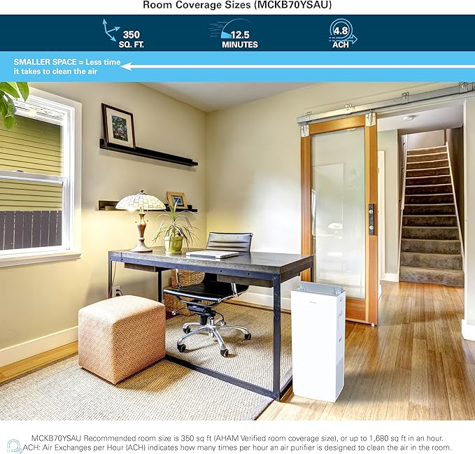 Daikin Room Air Purifier Bundle, HEPA Air Purifier with Pre-filter, Carbon, and UVC LED Light Filtration, Zero Ozone, CARB Certified, Includes 2 Purifiers and 2 sets of Replacement Filters