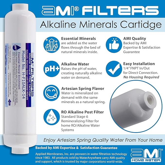 Alkaline Water Filter Cartridge Add-On Kit | Mineral Cartridge for Alkaline Water Filters System | Essential Minerals for Water | Kit for Adding Alkaline Minerals to an Existing RO