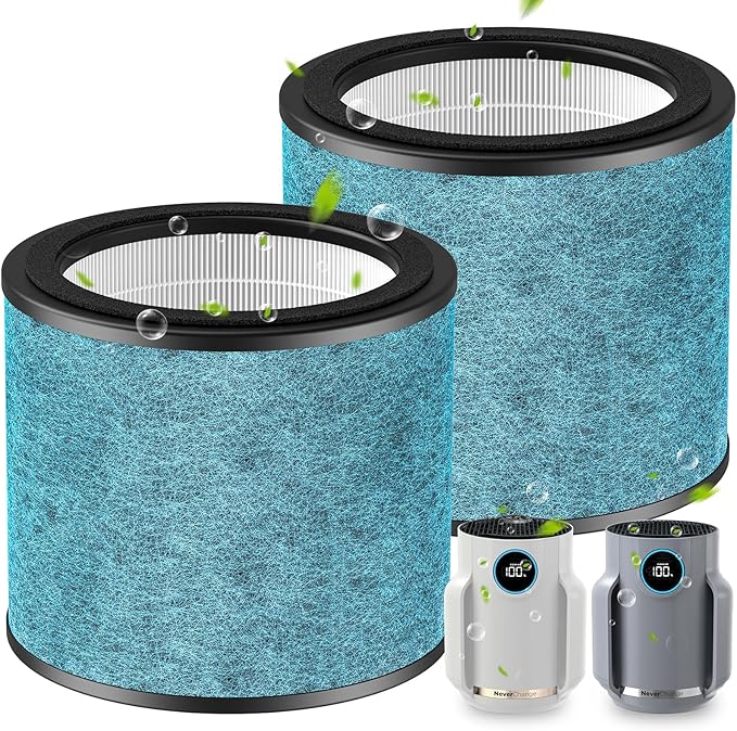 HP071BRN HP072 NeverChange Replacement Filter Compatible with Shark HP071BRN, HP072, HP070, UA075, HP072QGD, HP072QGN, HP072C Air Purifi-ers, HEPA and Activated Carbon Filter, 2 Pack