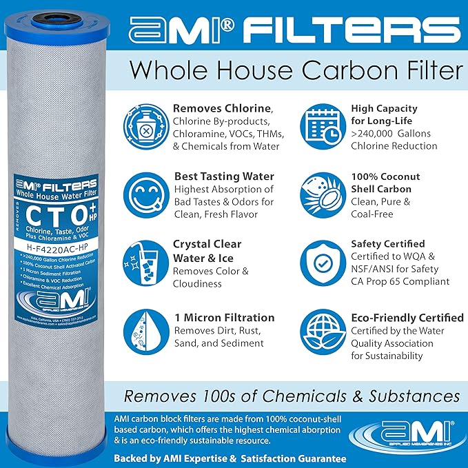 APPLIED MEMBRANES INC. Whole House Water Filter Replacement Filter Cartridge Set for Iron Reduction | 3 Stage 4.5” x 20” Sediment, Carbon, & Iron Filters | Fits 20-inch Big Blue Housings
