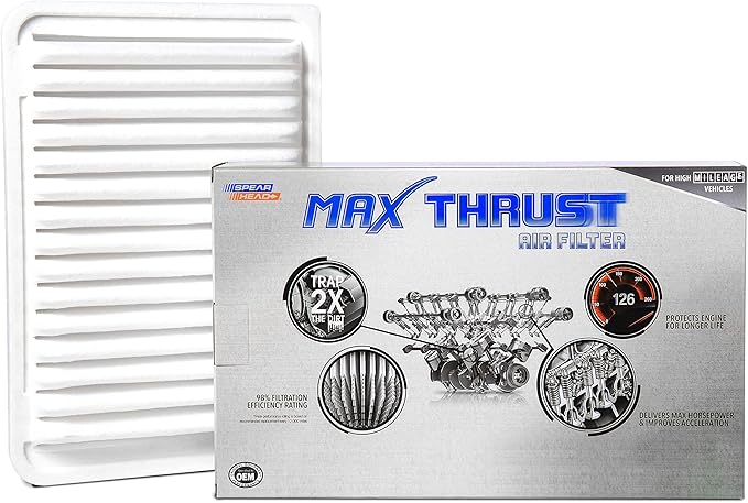 Spearhead MPG Defense Max Thrust Engine Air Filter For All Mileage Vehicles, Fits Like OEM, Restores MPG & Acceleration (MT-171)