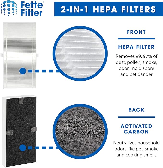 Fette Filter - Replacement Filter U Compatible with Honeywell HEPAClean U Filter HRF201B and Febreze FRF102B For HHT270, HHT290 & Febreze FHT170, FHT180, FHT190 - Pack of 6