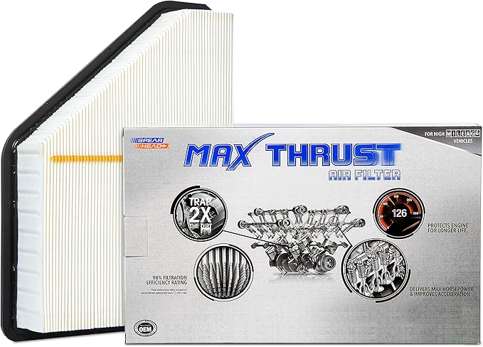Spearhead MPG Defense Max Thrust Engine Air Filter For All Mileage Vehicles, Fits Like OEM, Restores MPG & Acceleration (MT-465)