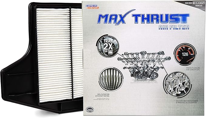 Spearhead MPG Defense Max Thrust Engine Air Filter For All Mileage Vehicles, Fits Like OEM, Restores MPG & Acceleration (MT-450)