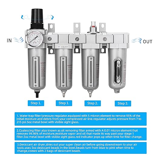 NANPU 3/4" NPT Industrial Grade 4 Stage Air Drying System - Double Particulate Filters, Coalescing Filter, Desiccant Dryer & Air Regulator, Metal Bowl, Auto Drain, for Paint Spray＆ Plasma Cutter