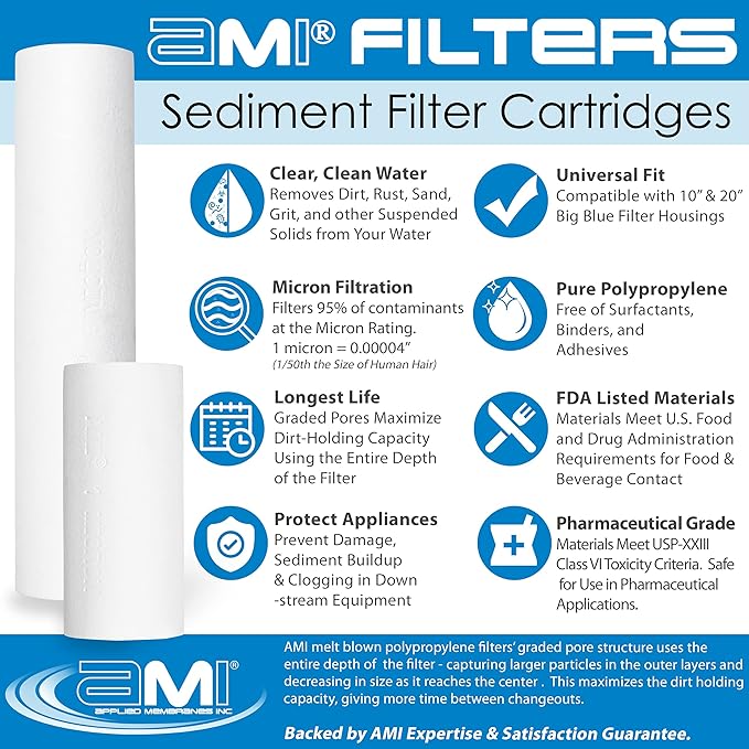 Applied Membranes Inc. 2-Stage Whole-House Water Filter System, 1-Micron and 5-Micron 4.5-Inch by 20-Inch Filters