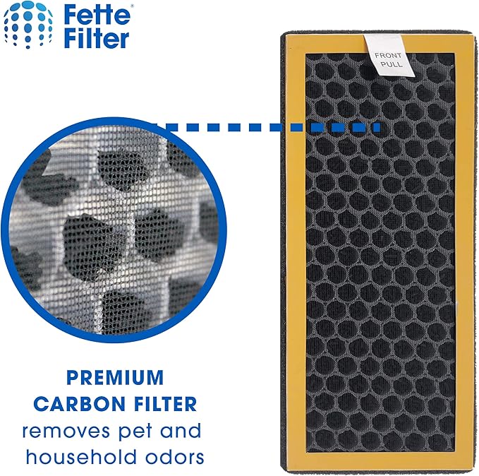 Fette Filter - Air Purifier Activated Carbon Filter Compatible with HoMedics TotalClean PetPlus. Compare to Part # AT-PET01, AT-PET02, AT-PETODR - Pack of 4