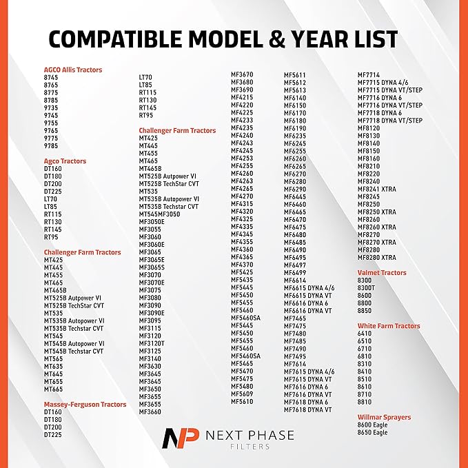 Cabin Filter - Pack 1 - Compatible with Agco Allis Tractors, Challenger Farm Tractors, Massey-Ferguson Tractors - Cabin Air Filter Replacement – Replaces O.E. 3388840M2; Baldwin PA5626; Wix WP10069