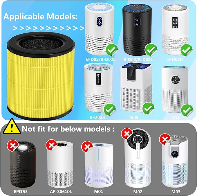 2-Pack B-D02U Replacement Filter for Pet Dander, Pet Odor, Pet Fur and Pet Hair Compatible with MOOKA & KOIOS B-D02L Air Purifier and VEWIOR B-D02U Air Purifier