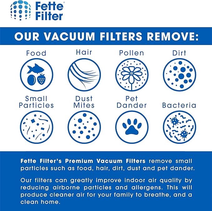 Fette Filter - Replacement Post-Motor Filters Compatible with Shark Vertex DuoClean PowerFin Upright Vacuum. Compare to Part # XHFAZ2000 (2QTY))