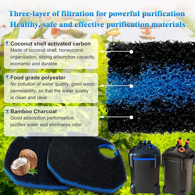 Large Cotton White Floss Pads and Activated Carbon Sponge Bio Filter Pads Refill Kit for AMOSIJOY Aquarium Canister Filter, Compatible with 396/528/660GPH Canister Filter (Large for 396/528/660GPH)