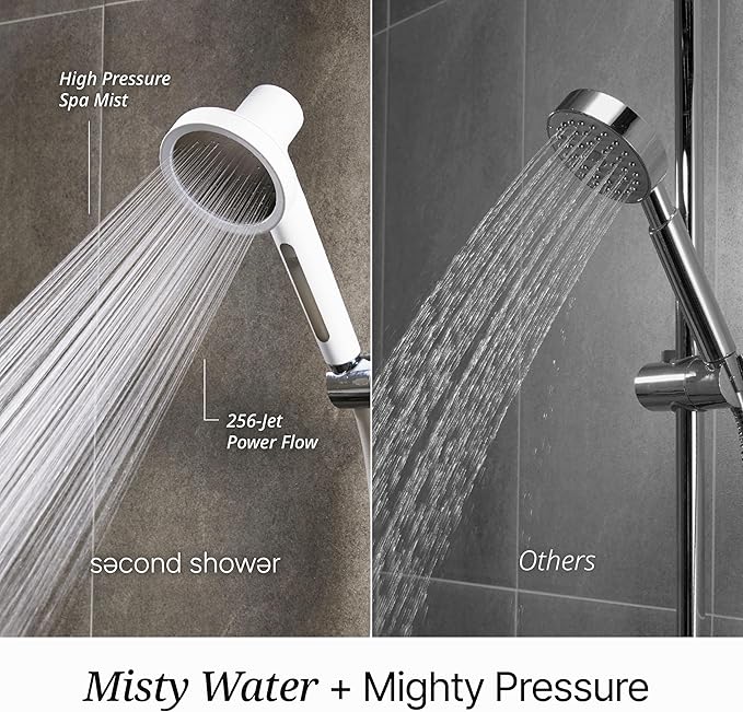 SecondShower Hand Clinically Proven Filtered Shower Head for Skin Health, High Pressure Handheld with NSF Certified Filtration for Hard Water, Natural Vitamin C Shower Filter (Matte Black)