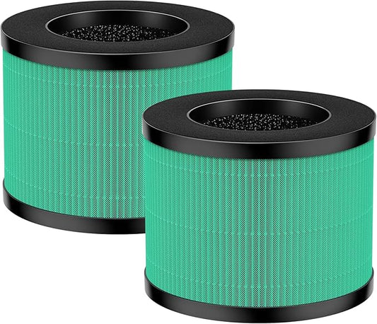 TZ-K1 HEPA Replacement Filter Compatible with Tolife TZ-K1, FreAire KN6391, Kloudi DH-JH01,POMORON MJ001H, MJ012H, EPI081/EP1081, Intelabe EPI080/EP1080 Air Purifier, 2 Pack - Pet Dander Version