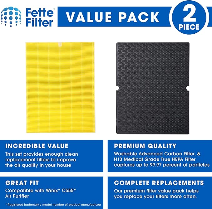 Winix C555 Compatible Premium H13 True HEPA Filter - Includes 1 HEPA Filter + 1 Washable Activated Carbon Filter