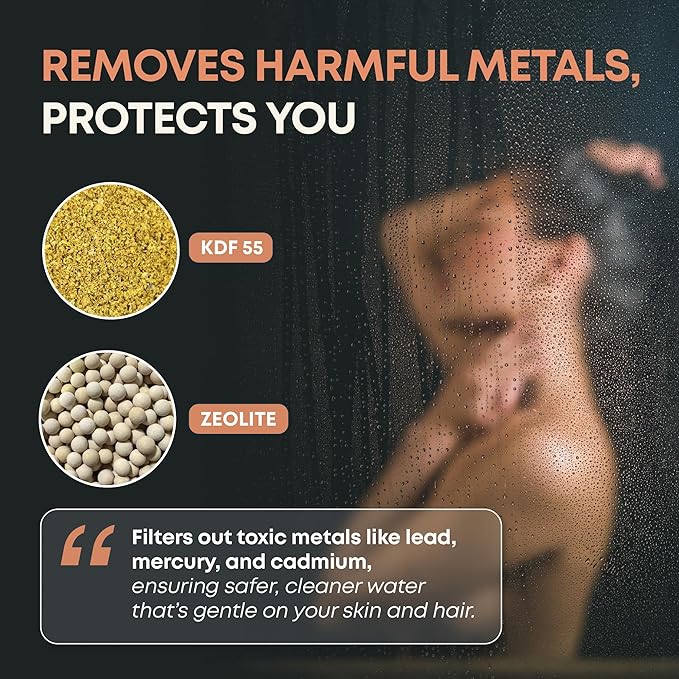 AquaHomeGroup Heavy Metals Shower Filter (2 Cartridges Included) – Removes Lead, Mercury & Impurities – 4-Stage High-Pressure Filtration with KDF 55, Zeolite & Activated Carbon – Universal Fit