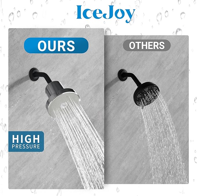 IceJoy Filtered Shower Head - Scientifically Evaluated, High-Efficiency Shower Head with Filters for Enhanced Hair & Skin Health, Minimize Hair Loss, Preserve Color-Treated Hair(Matt Black)