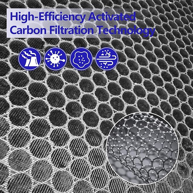 2 Pack Vital 100S Replacement Air Filter for LEVOIT Vital 100S & 100S-P Air Purifiers, 3-in-1 H13 True HEPA & Activated Carbon Filter, Compatible with Vital 100S-RF Models