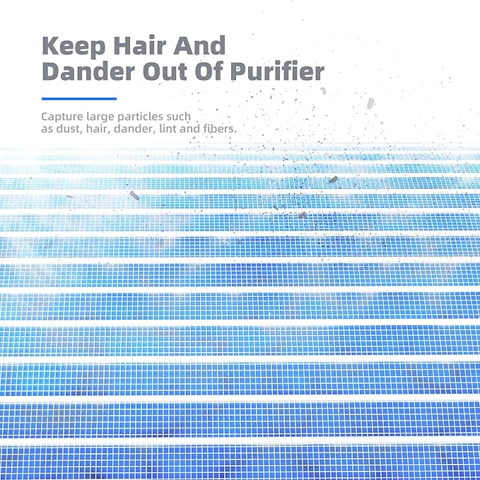 AROEVE MK01 & MK06 Air Filter Replacement 4-in-1 Air Filter for Smoke Pollen Dander Hair Smell Suitable- Standard Version