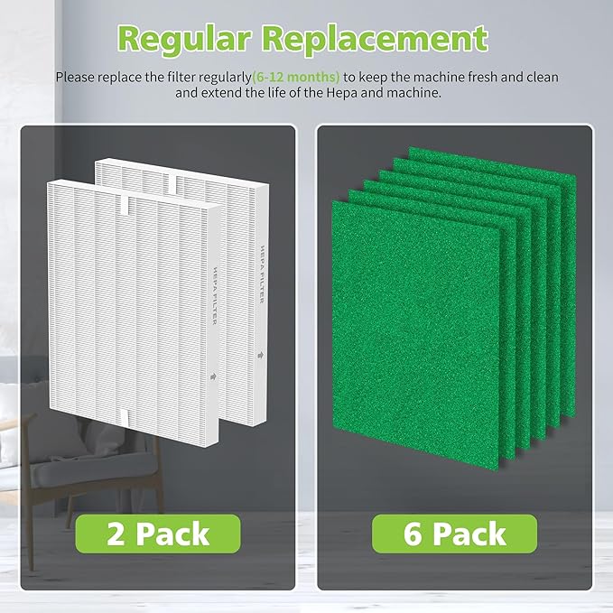 AP-1512HH & 200M Polle-n Filter Set for Coway Airmega AP-1512HH and Airmega 200M Air Purifi-er, 6 Polle-n Filters and 2 True HEPA Filter, 8 Pack, Compared to Part #3304899