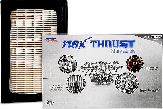 Spearhead MPG Defense Max Thrust Engine Air Filter For All Mileage Vehicles, Fits Like OEM, Restores MPG & Acceleration (MT-426)