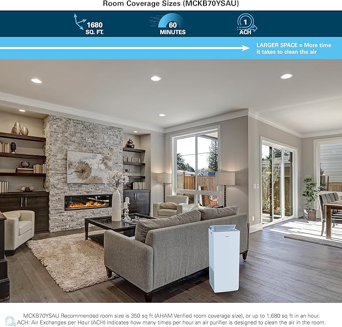 Daikin Room Air Purifier Bundle, HEPA Air Purifier with Pre-filter, Carbon, and UVC LED Light Filtration, Zero Ozone, CARB Certified, Includes 2 Purifiers and 2 sets of Replacement Filters