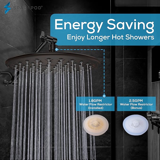 SparkPod 9.5 Inch Large Rain Shower Head - Luxury Rainfall Shower Head - High Pressure Showerhead, Full Body Coverage with Anti-Clog Silicone Nozzles - No Hassle, Easy Install (1/2 NPT, Black Matte)