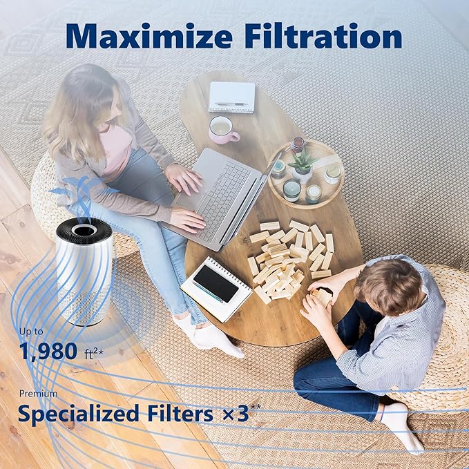 Core 400S Replacement Filter for LEVOIT Core 400S Smart WiFi Air Purifier, Funmit 3-in-1 H13 True HEPA Replacement Filter, Compared to Part # Core 400S-RF, 2 Pack, White