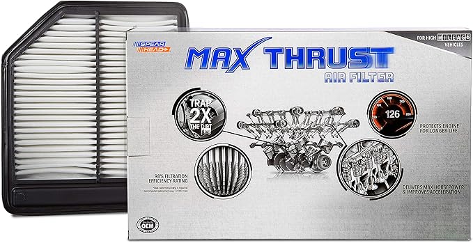 Spearhead MPG Defense Max Thrust Engine Air Filter For All Mileage Vehicles, Fits Like OEM, Restores MPG & Acceleration (MT-165)
