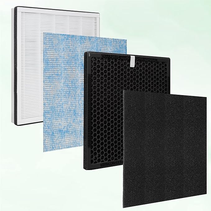 Replacement Filter, Compatible with RENPHO Air Purifier RP-AP001, RP-AP001S, RP-AP002