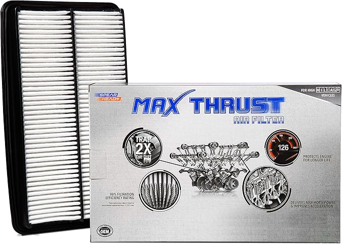 Spearhead MPG Defense Max Thrust Engine Air Filter For All Mileage Vehicles, Fits Like OEM, Restores MPG & Acceleration (MT-013)