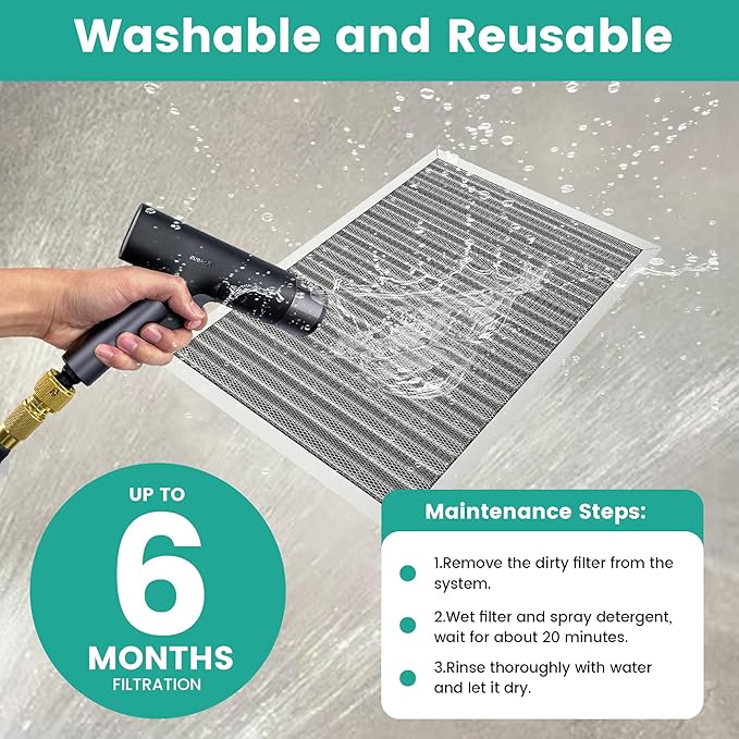 16x25x1 HVAC Furnace Air Filter, Reusable Washable Electrostatic Furnace Filter, MERV 8, Lasts a Lifetime, Breathe Fresher, Home And Office (Actual Size:15.5x24.65x0.82 Inch)