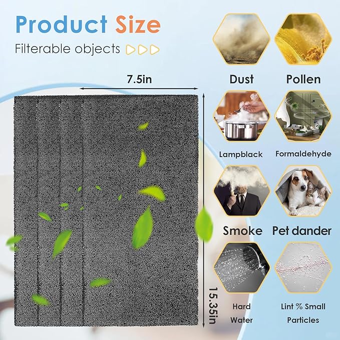 4Pack Replacement Filters for Whynter Portable Air Conditioners Compatible with ARC-14S, ARC-14SH, ARC-141BG and ARC-143MX, Activated Carbon Filters for Portable Air Conditioner