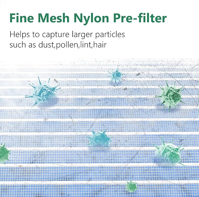 HAP603 Replacement Filter Compatible with ECOSELF HAP603 Air Cleaner Purifier, 3-in-1 HAP-603 Replacement Filter, 2 Packs, Blue