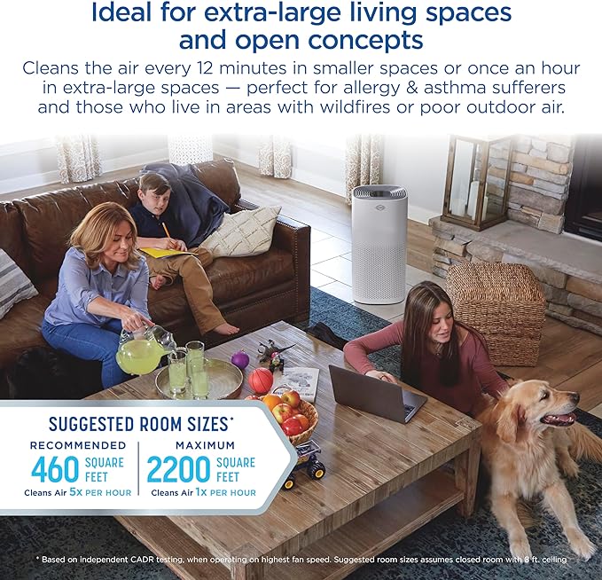 Clorox Air Purifiers for Home, True HEPA Filter, XL Rooms up to 2,220 sq ft, Removes 99.9% of Mold, Viruses, Wildfire Smoke, Allergens, Pet Allergies, Dust, AUTO Mode, UV-C Lightbulb, Whisper Quiet