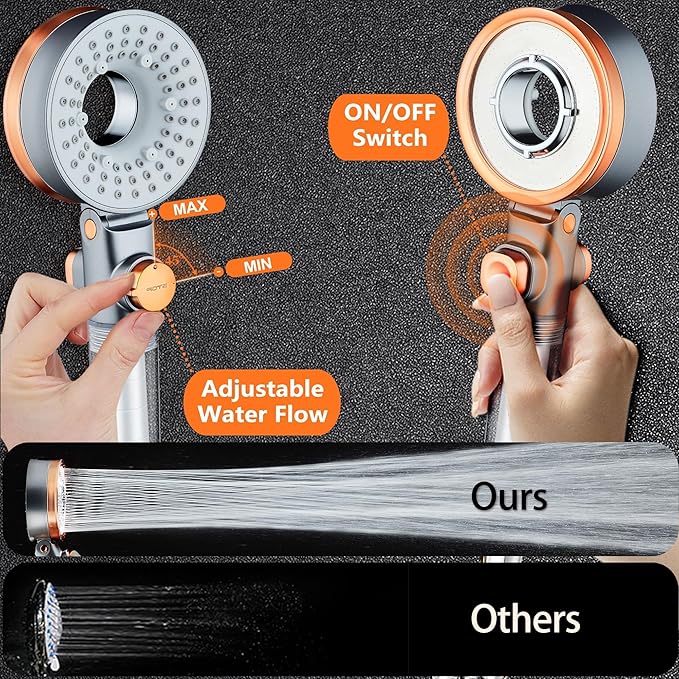Filtered Shower Head with Handheld Spray for Skin and Hair Care, High Pressure 3 Modes Turbo Showerhead with Filters for Hard Water, 59" On Leaks Shower Hose, ON/OFF Button, Adjustable Flow