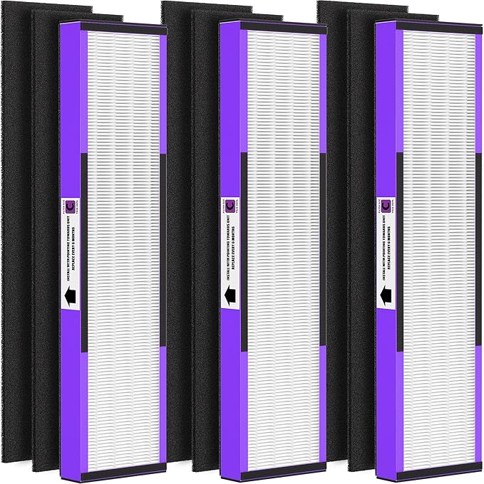 3 Pack FLT5250PT Replacement Filter C Pet for G-Guardian Purifiers: AC5000, AC5000E, AC5250PT, AC5350B, AC5350BCA, AC5350W, AC5300B, CDAP5500B, AP2800CA, 3 True HEPA Filter and 6 Carbon Pre-Filter