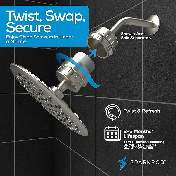 SparkPod Luxury Filtered Shower Head Set 23 Stage Shower Filter - Reduces Chlorine and Heavy Metals - High Pressure Showerhead Filter (9.5" Round, Elegant Brushed Nickel)