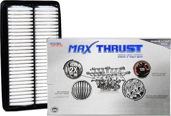 Spearhead MPG Defense Max Thrust Engine Air Filter For All Mileage Vehicles, Fits Like OEM, Restores MPG & Acceleration (MT-061)