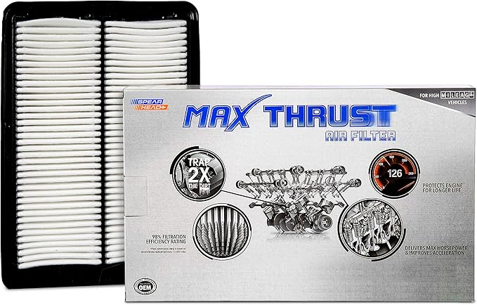 Spearhead MPG Defense Max Thrust Engine Air Filter For All Mileage Vehicles, Fits Like OEM, Restores MPG & Acceleration (MT-858)