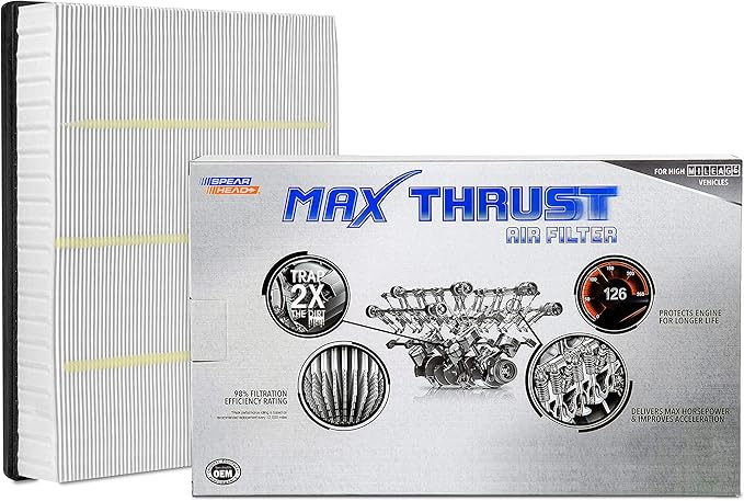 Spearhead MPG Defense Max Thrust Engine Air Filter For All Mileage Vehicles, Fits Like OEM, Restores MPG & Acceleration (MT-755A)