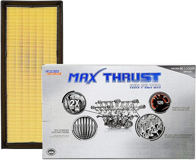 Spearhead MPG Defense Max Thrust Engine Air Filter For All Mileage Vehicles, Fits Like OEM, Restores MPG & Acceleration (MT-349)