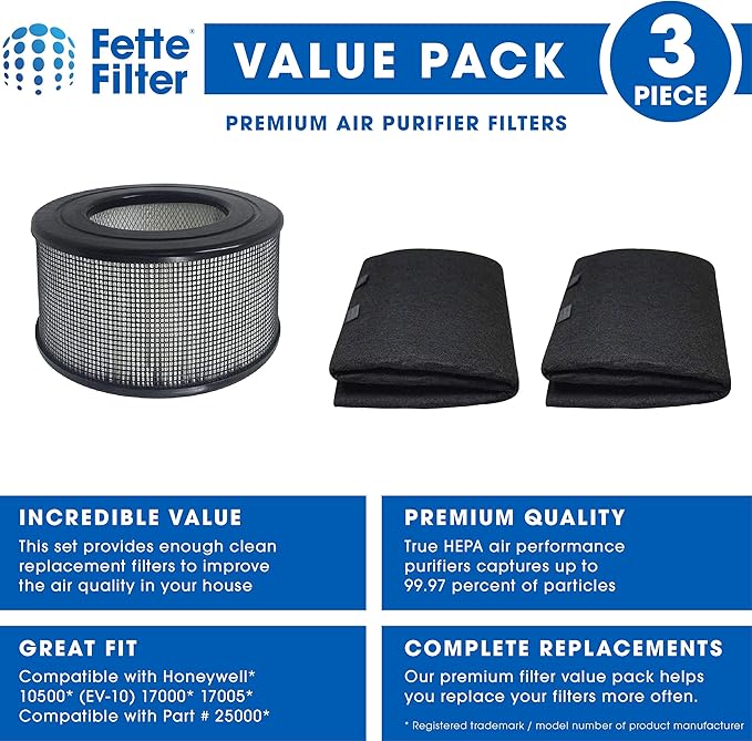 Fette Filter - Replacement 1 x HEPA Filter & 2 x Wrapping Carbon Pre-Filters Compatible with Honeywell 10500 (EV-10) 17000 17005 Part Number 20500. Combo Pack