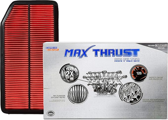 Spearhead MPG Defense Max Thrust Engine Air Filter For All Mileage Vehicles, Fits Like OEM, Restores MPG & Acceleration (MT-015)