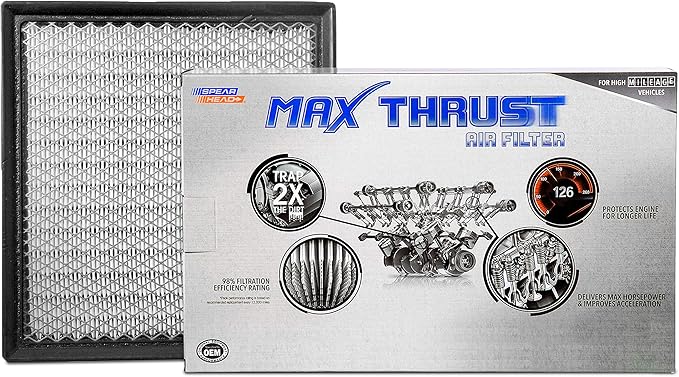Spearhead MPG Defense Max Thrust Engine Air Filter For All Mileage Vehicles, Fits Like OEM, Restores MPG & Acceleration (MT-440)
