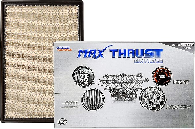 Spearhead MPG Defense Max Thrust Engine Air Filter For All Mileage Vehicles, Fits Like OEM, Restores MPG & Acceleration (MT-401)